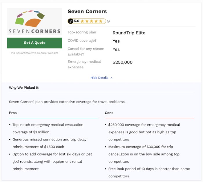 Best Travel Insurance Policies With Cancel for Any Reason [2025]