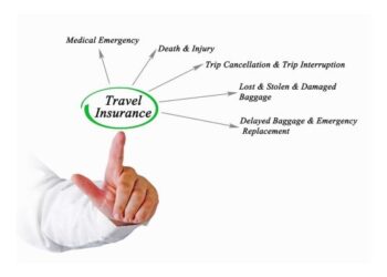 A Travel Insurance Guide For Over 50 And Seniors - Rocky Travel