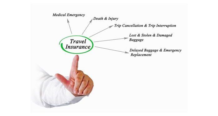 A Travel Insurance Guide For Over 50 And Seniors - Rocky Travel